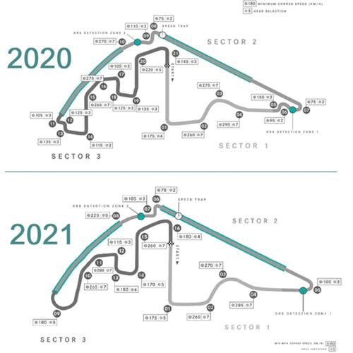 f1阿布扎比站什么时候开赛2021(图2)
